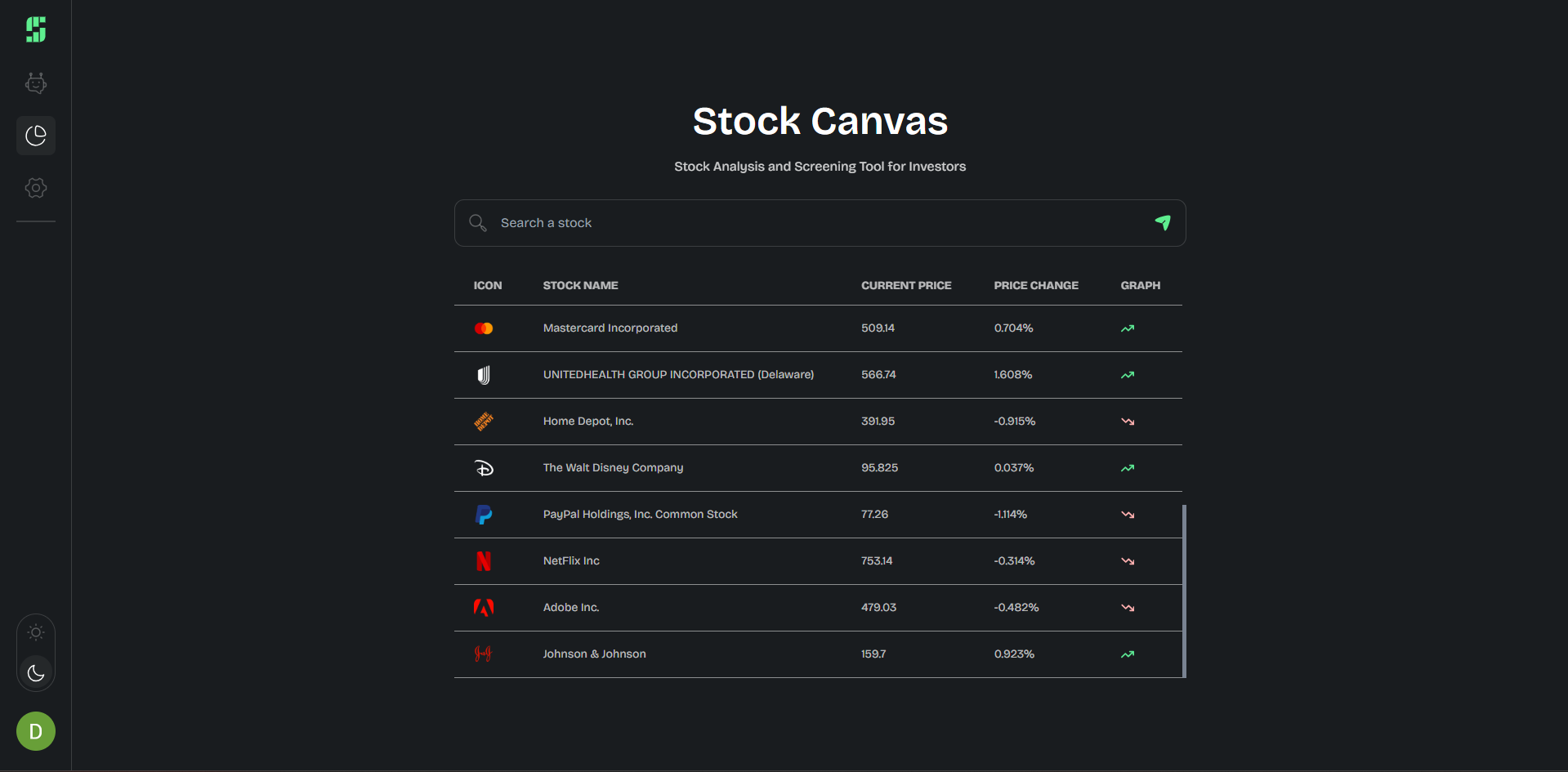 Stock AI application screen