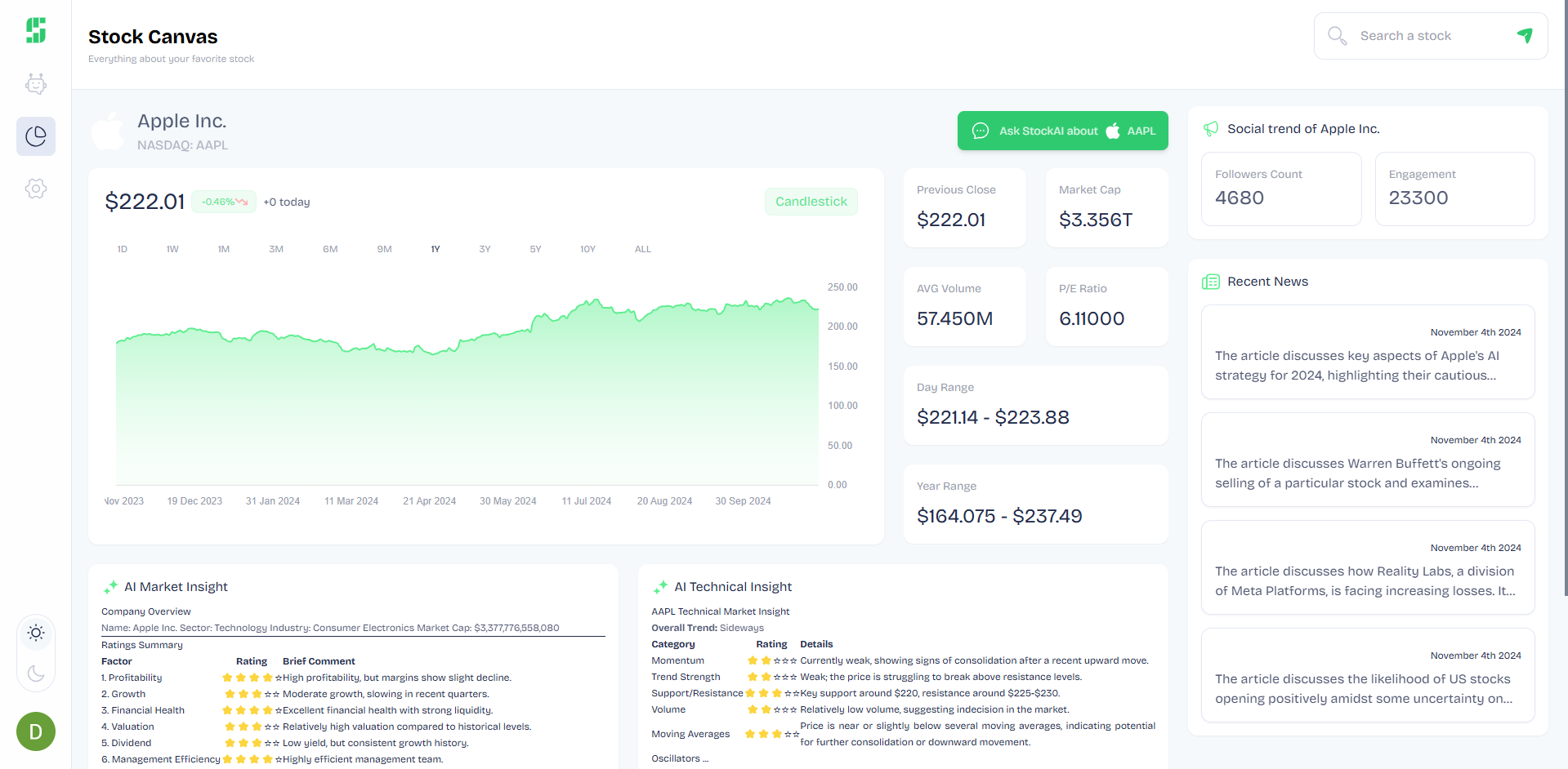 Stock AI application screen